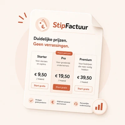 Prijzenpagina